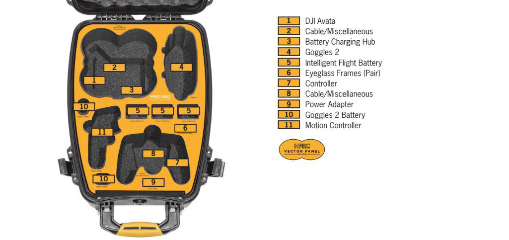 AVAT-3500-01, HPRC3500 for DJI Avata Pro - View Combo - HPRC USA